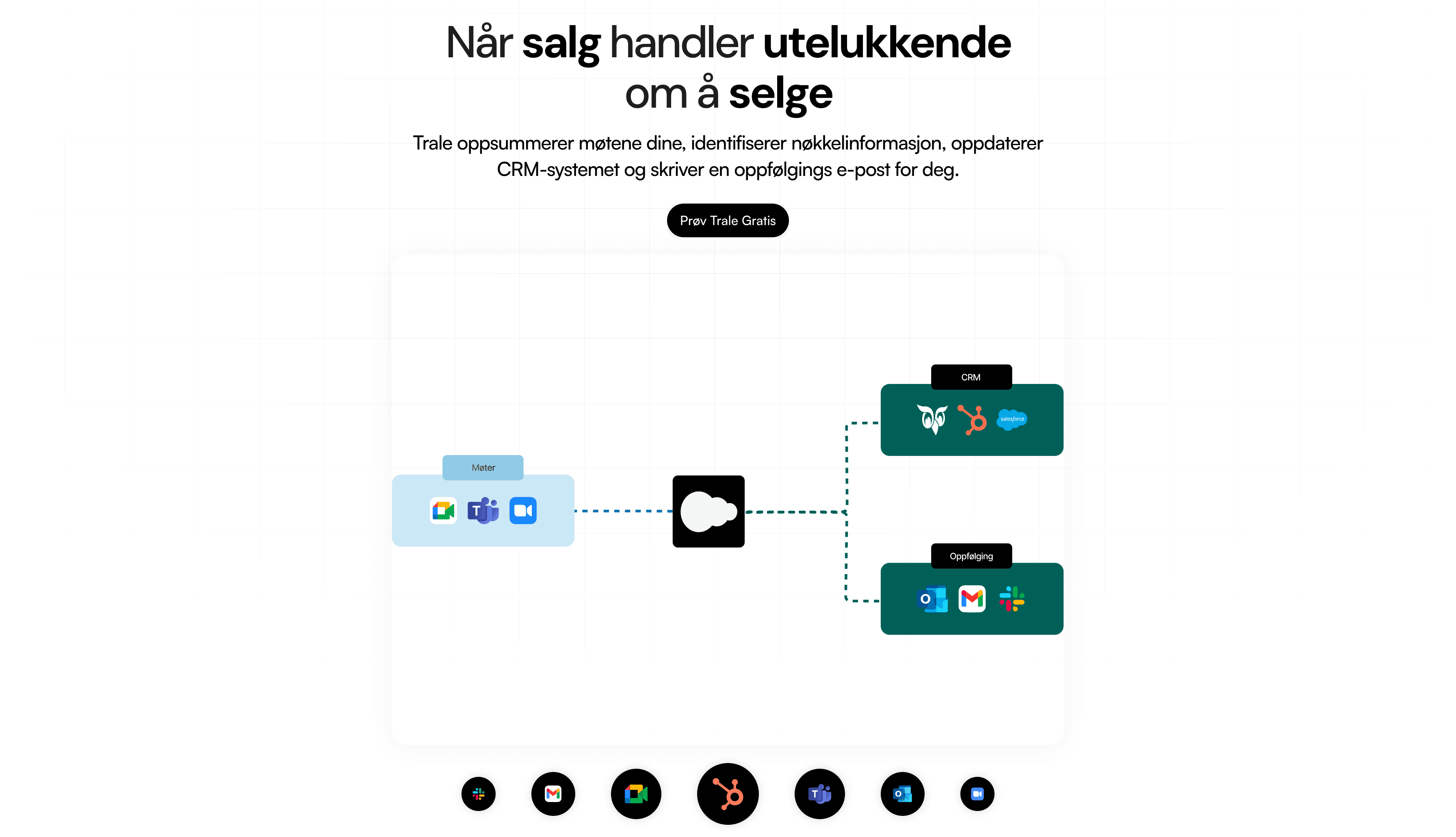 Image of Trale AI - Intelligent Sales Assistant